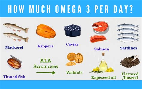 how much omega 3 is bad.